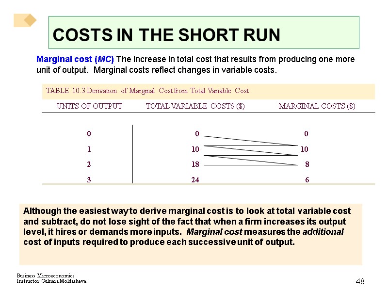48 COSTS IN THE SHORT RUN Although the easiest way to derive marginal cost